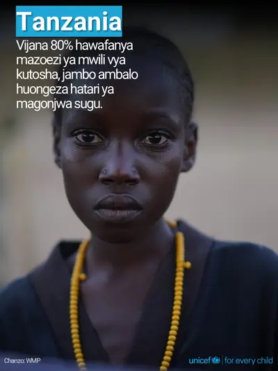 Adolescent physical activity tile for United Republic of Tanzania, Photo · Swahili
