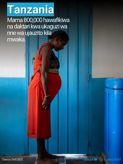Antenatal care tile for United Republic of Tanzania, Photo · Swahili