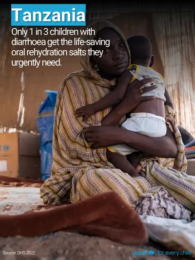 Oral rehydration salts tile for United Republic of Tanzania, Photo · English