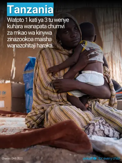 Oral rehydration salts tile for United Republic of Tanzania, Photo · Swahili