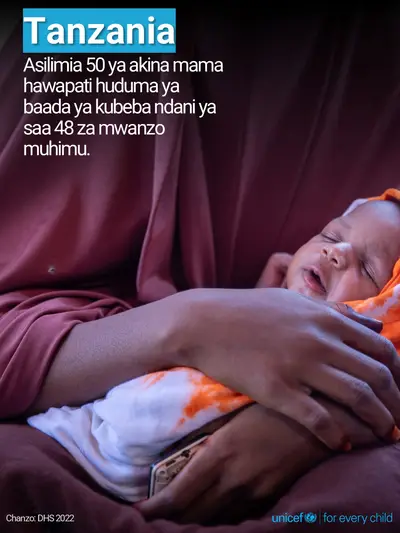Postnatal care tile for United Republic of Tanzania, Photo · Swahili