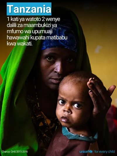 Childhood pneumonia tile for United Republic of Tanzania, Photo · Swahili