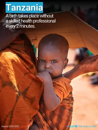 Skilled birth attendance tile for United Republic of Tanzania, Photo · English