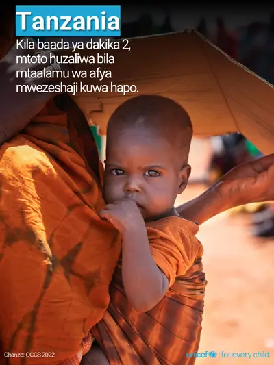 Skilled birth attendance tile for United Republic of Tanzania, Photo · Swahili