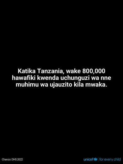 Antenatal care tile for United Republic of Tanzania, Text only · Swahili