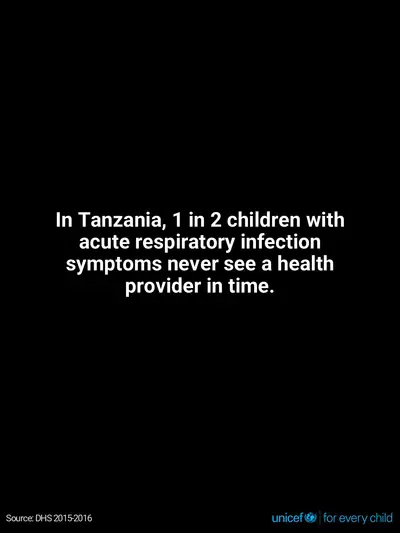 Childhood pneumonia tile for United Republic of Tanzania, Text only · English