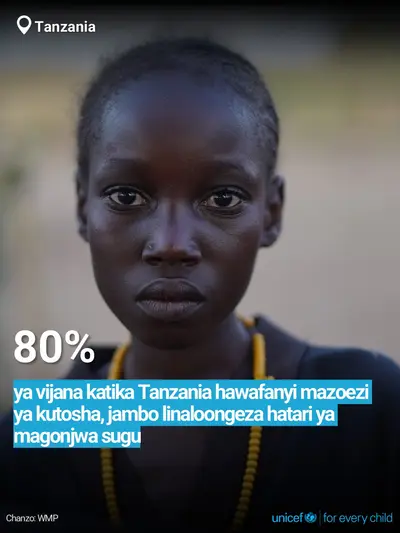 Adolescent physical activity tile for United Republic of Tanzania, Bold number · Swahili
