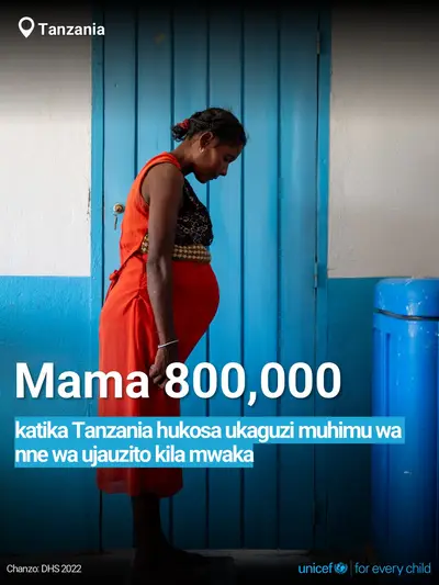 Antenatal care tile for United Republic of Tanzania, Bold number · Swahili