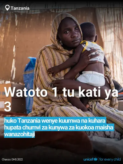 Oral rehydration salts tile for United Republic of Tanzania, Bold number · Swahili
