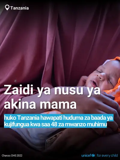 Postnatal care tile for United Republic of Tanzania, Bold number · Swahili