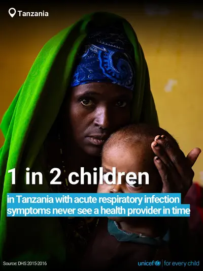 Childhood pneumonia tile for United Republic of Tanzania, Bold number · English