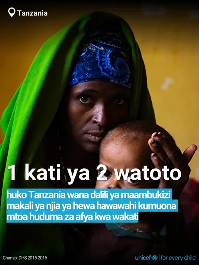 Childhood pneumonia tile for United Republic of Tanzania, Bold number · Swahili