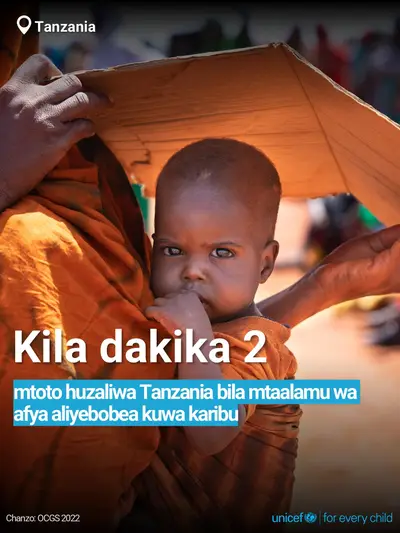 Skilled birth attendance tile for United Republic of Tanzania, Bold number · Swahili