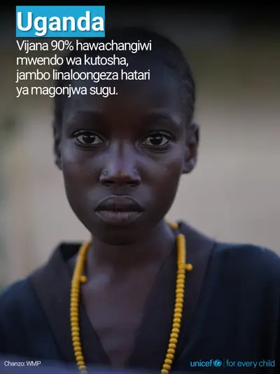 Adolescent physical activity tile for Uganda, Photo · Swahili