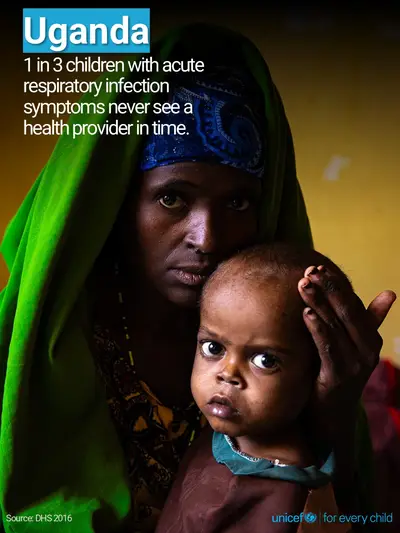 Childhood pneumonia tile for Uganda, Photo · English