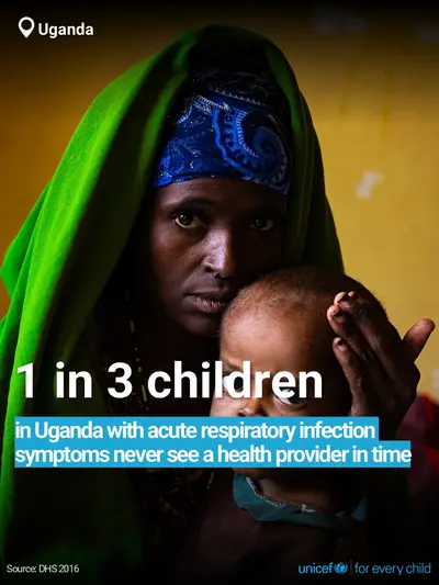 Childhood pneumonia tile for Uganda, Bold number · English