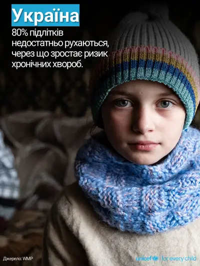 Adolescent physical activity tile for Ukraine, Photo · Ukrainian