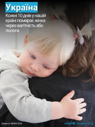 Maternal mortality tile for Ukraine, Photo · Ukrainian