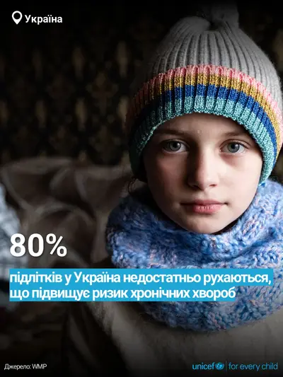 Adolescent physical activity tile for Ukraine, Bold number · Ukrainian