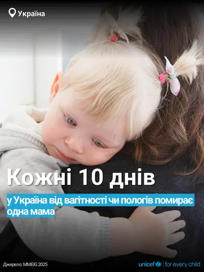 Maternal mortality tile for Ukraine, Bold number · Ukrainian