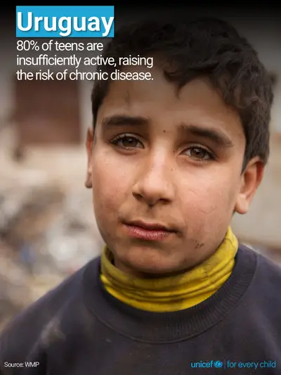 Adolescent physical activity tile for Uruguay, Photo · English