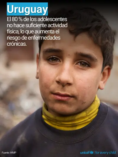 Adolescent physical activity tile for Uruguay, Photo · Spanish