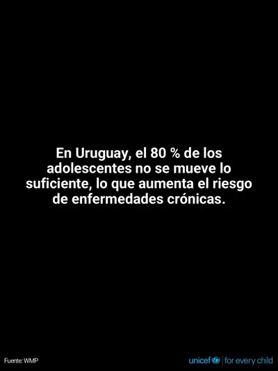 Adolescent physical activity tile for Uruguay, Text only · Spanish