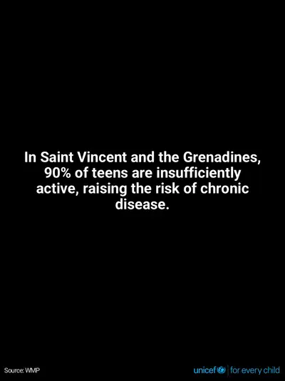 Adolescent physical activity tile for Saint Vincent and the Grenadines, Text only · English