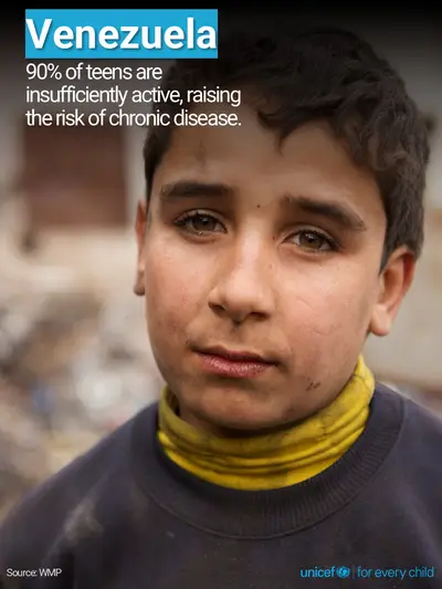 Adolescent physical activity tile for Venezuela (Bolivarian Republic of), Photo · English