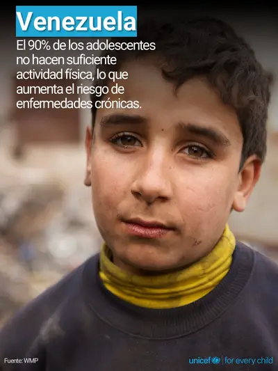 Adolescent physical activity tile for Venezuela (Bolivarian Republic of), Photo · Spanish