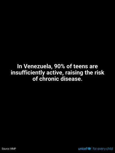 Adolescent physical activity tile for Venezuela (Bolivarian Republic of), Text only · English