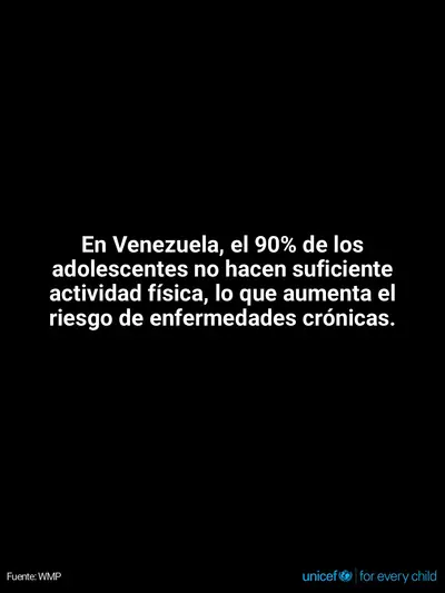 Adolescent physical activity tile for Venezuela (Bolivarian Republic of), Text only · Spanish