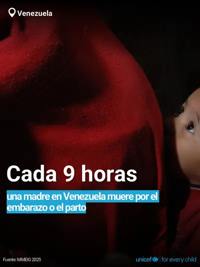 Maternal mortality tile for Venezuela (Bolivarian Republic of), Bold number · Spanish