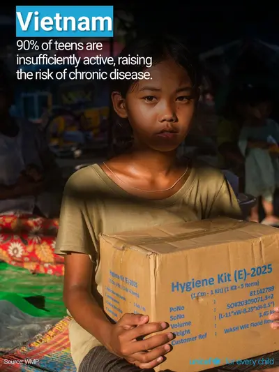 Adolescent physical activity tile for Viet Nam, Photo · English