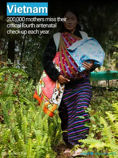 Antenatal care tile for Viet Nam, Photo · English