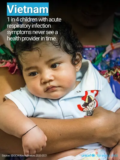 Childhood pneumonia tile for Viet Nam, Photo · English