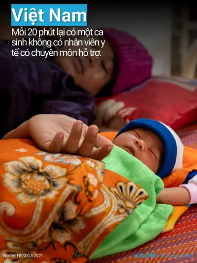 Skilled birth attendance tile for Viet Nam, Photo · Vietnamese