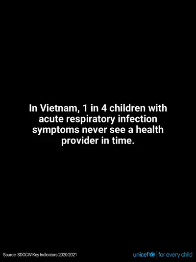 Childhood pneumonia tile for Viet Nam, Text only · English