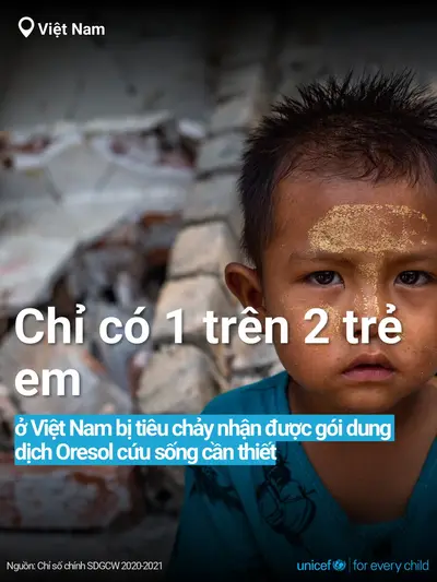 Oral rehydration salts tile for Viet Nam, Bold number · Vietnamese