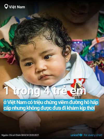 Childhood pneumonia tile for Viet Nam, Bold number · Vietnamese