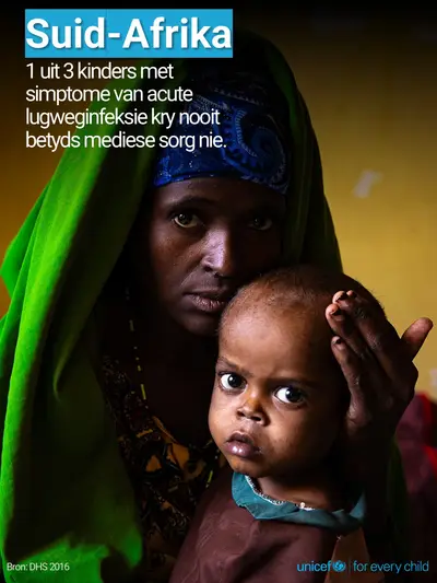 Childhood pneumonia tile for South Africa, Photo · Afrikaans