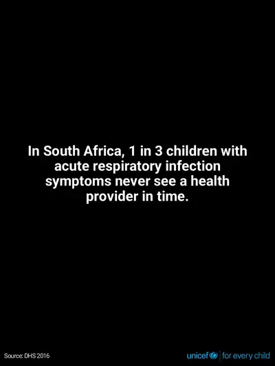 Childhood pneumonia tile for South Africa, Text only · English