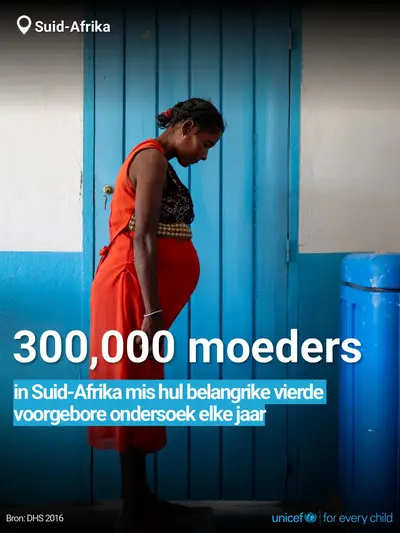 Antenatal care tile for South Africa, Bold number · Afrikaans