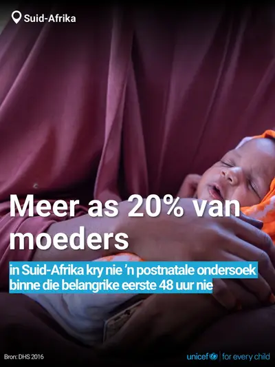 Postnatal care tile for South Africa, Bold number · Afrikaans