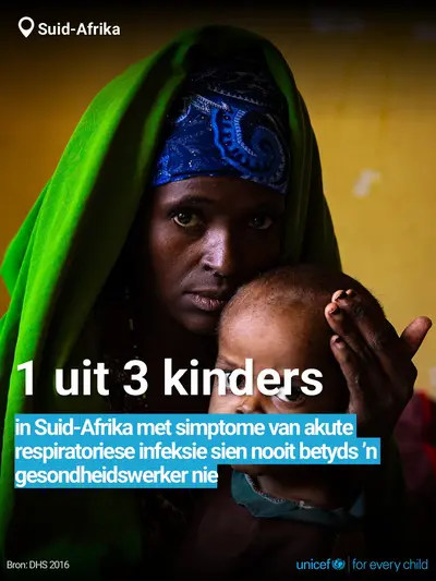 Childhood pneumonia tile for South Africa, Bold number · Afrikaans