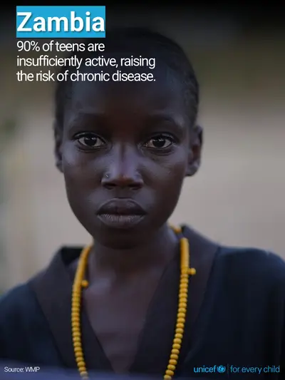 Adolescent physical activity tile for Zambia, Photo · English