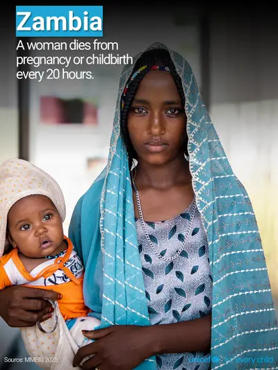 Maternal mortality tile for Zambia, Photo · English