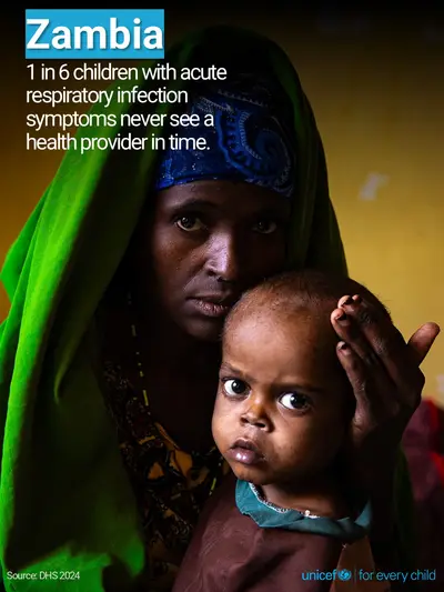 Childhood pneumonia tile for Zambia, Photo · English
