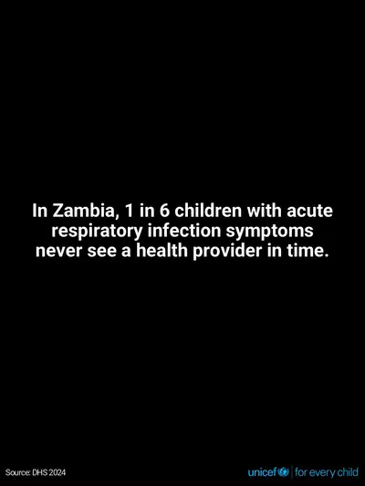 Childhood pneumonia tile for Zambia, Text only · English