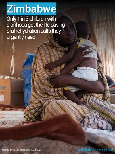Oral rehydration salts tile for Zimbabwe, Photo · English